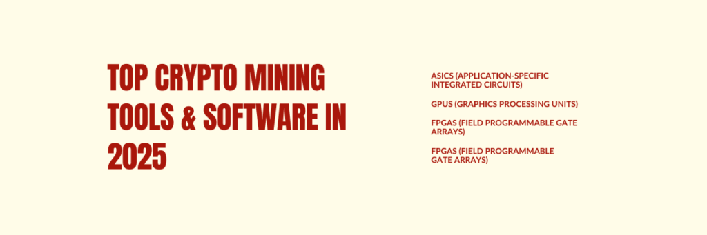 Top Crypto Mining Tools & Software in 2025
