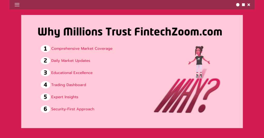 Why millions trust FintechZoom.com – key reasons include market coverage, daily updates, educational excellence, trading dashboard, expert insights, and security-first approach.