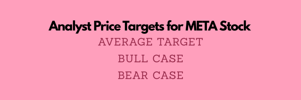 Analyst-Price-Targets-for-META-Stock