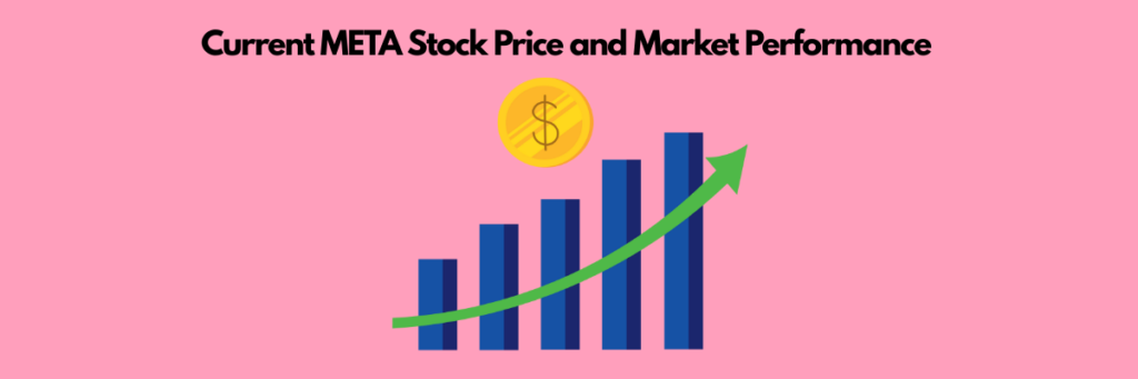 Current-META-Stock-Price-and-Market-Performance