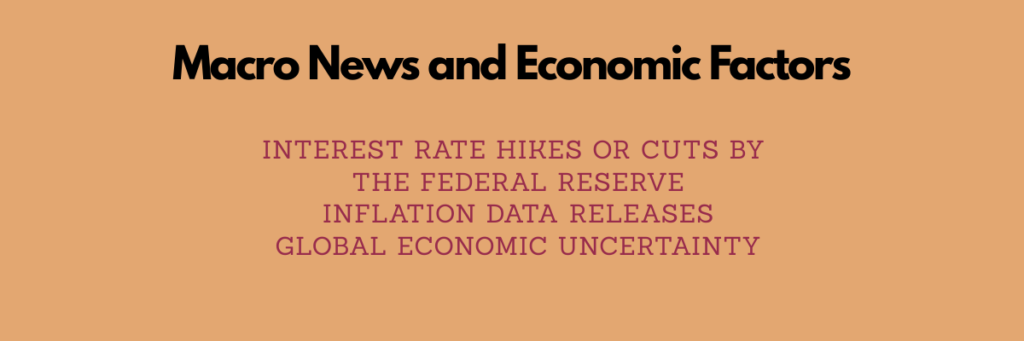 Macro News and Economic Factors
