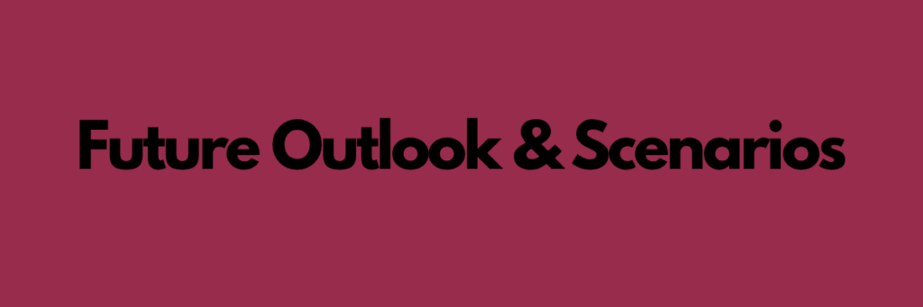 Future Outlook & Scenarios