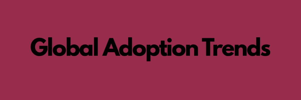 Global Adoption Trends