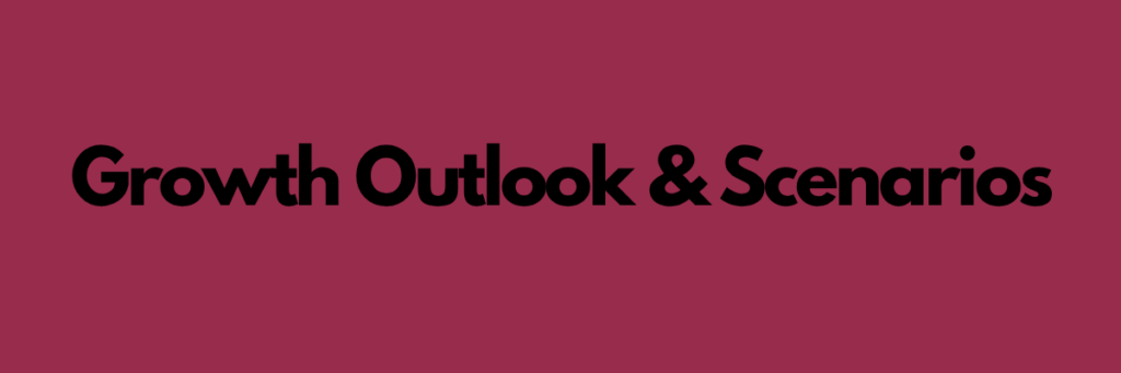 Growth Outlook & Scenarios