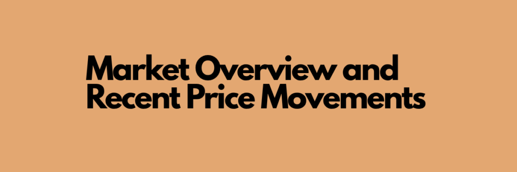 Market Overview and Recent Price Movements