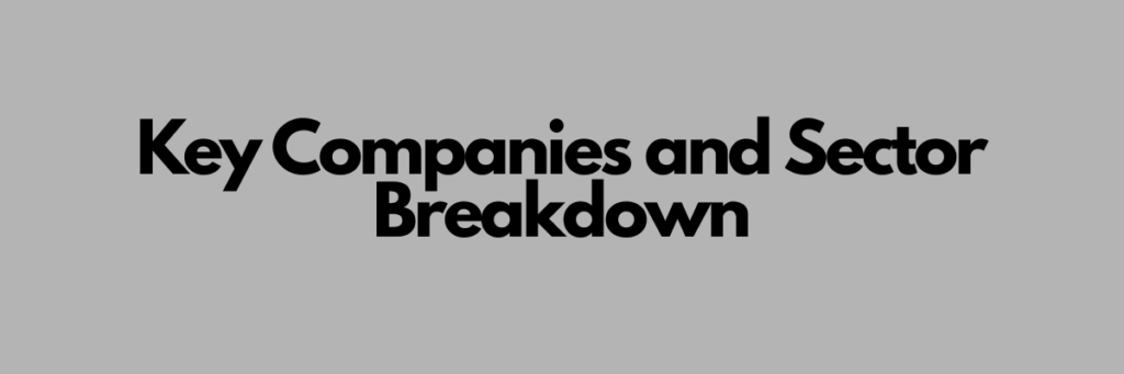 Composition of the CAC 40: Key Companies and Sector Breakdown